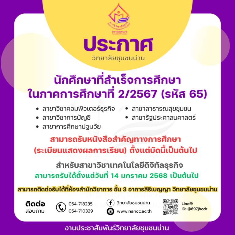 ประกาศนักศึกษาที่สำเร็จการศึกษาในภาคการศึกษาที่ 2/2567 (รหัส 65)